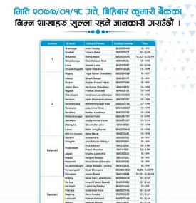 KBL Branches Opening Notice