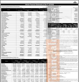 Kumari Bank published its provisional financial statement from the second quarter - Q2 Report -