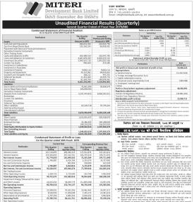 मितेरी डेभलपमेण्ट बैंकको खुद नाफा ५ करोड ९० लाख रुपैयाँ