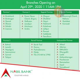 Nabil Branch Opening Information