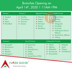 Branches opening on April 14th