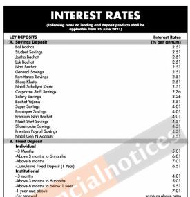 नबील बैंकको नयाँ व्याजदर सार्वजनिक सम्बन्धी सूचना