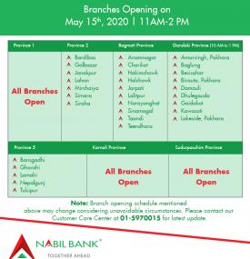 नबिल बैंकको शुक्रबार खुल्ला रहने शाखाहरु