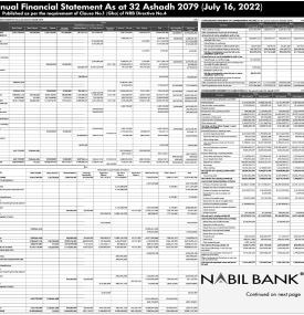 Nabil Bank has published its annual financial statement of the fiscal year 2078/79