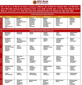 NCC बैंकको आज खुल्ला रहने शाखा समय