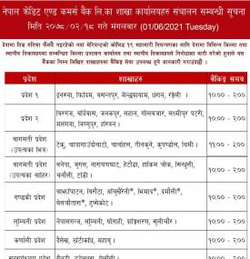NCC बैंक लिमिटेडको शाखा कार्यालयहरू संचालन सम्बन्धी सूचना ।