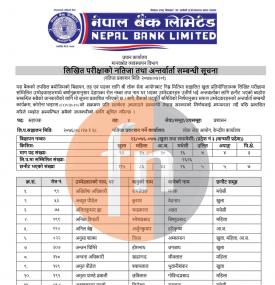 लिखित परीक्षाको नतिजा तथा अन्तर्वार्ता सम्बन्धी सूचना