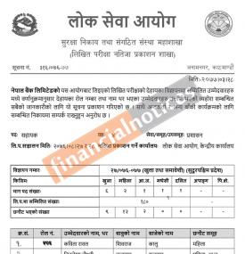 लिखित परीक्षाको नतिजा प्रकाशन सम्बन्धी सुचना