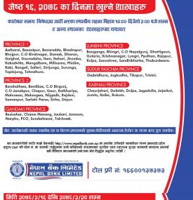 नेपाल बैंकको आज खुल्ला रहने शाखासमयबारे सूचना (Banking Hours)