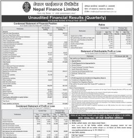 Unaudited Financial Result (Quarterly)