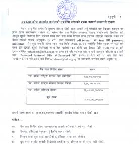 नेपाल राष्ट्र बैंकले २१ करोड रुपैयाँ लगानीयोग्य रकम वित्तीय प्रणालीमा पठाउने सम्बन्धी सूचना