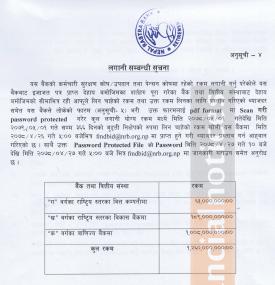 राष्ट्र बैंकले सवा अर्ब रुपैयाँ बैंक तथा वित्तीय संस्थामा जम्मा गर्ने सम्बन्धी सूचना