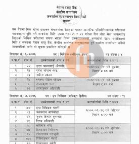नेपाल राष्ट्र बैंकको अन्तर्वार्ता कार्यक्रम सम्बन्धी सूचना