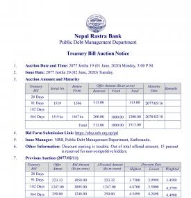 Treasury Bill Auction Notice