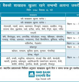 Branch opening schedule for Baisakh 26, 2078.
