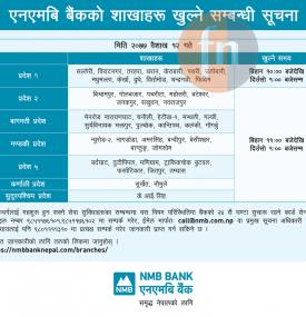 आज शुक्रबार NMB बैंकको शाखाहरु खुल्ने समय