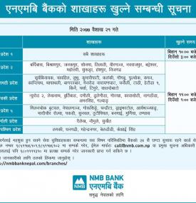 Notice on branch opening schedule for Baisakh 21