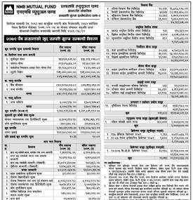 NMB Capital published 'NMB Sulav Investment Fund -2'  NAV up to Poush, 2079