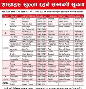 आज १४ गते खुल्ने शाखाहरु ! 