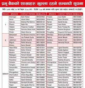 Prabhu बैंकको शाखाहरु खुल्ला रहने सूचना