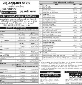 Prabhu Capital has published “Prabhu Smart Fund” Net Asset Value till Jestha, 2080