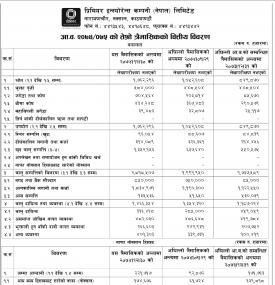Third Financial Statement