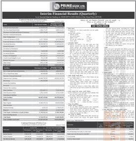 प्राइम कमर्सियल बैंकको खुद नाफा १ अर्ब ६५ करोड २० लाख रुपैयाँ