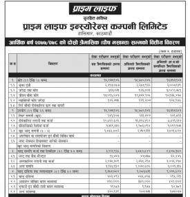 प्राईम लाईफ इन्स्योरेन्सको दोस्रो क्रैमासिक सम्मको वित्तीय विवरण  - Q2 -