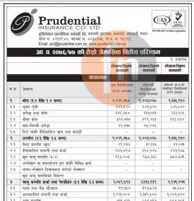Unaudited Financial Result Quarterly 