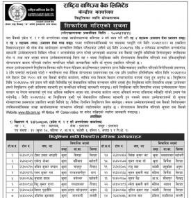 नियुक्तिका लागि योग्यताक्रम सिफारीसको सूचना