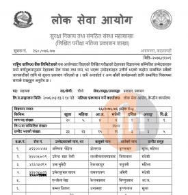 लिखित परीक्षाको नतिजा प्रकाशित