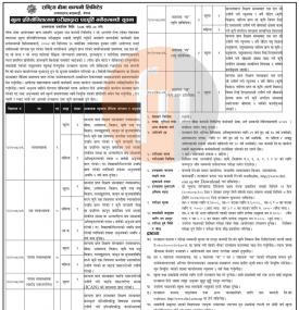 खुल्ला परिक्षाद्वारा पदपूर्ति गर्ने सम्बन्धी सूचना