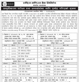 राष्ट्रिय वाणिज्य बैंकको लिखित परीक्षाको नतिजा प्रकाशन तथा अन्तर्वार्ताको सूचना