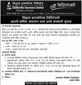 18th Annual General Meeting