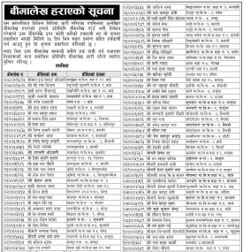 बीमालेख हराएको सम्बन्धी सूचना