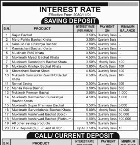 मुक्तिनाथ विकास बैंकको फागुनदेखि लागुहुने नयाँ ब्याजदर सार्वजानिक, हेर्नुहोस् कुन खातामा कति पुग्यो 