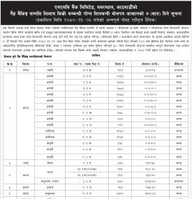 एनएमबि बैंकको गैह्र बैंकिङ सम्पत्ति लिलाम बिक्री सम्बन्धी सूचना -