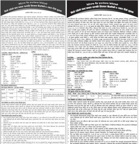 धितोमा रहेको चल अचल सम्पत्ति लिलाम बिक्रीको ७ दिने सूचना