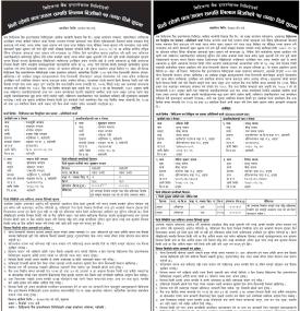  धितोमा रहेको चल अचल सम्पत्ति लिलाम बिक्रीको १५ दिने सूचना