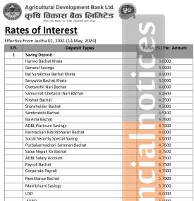 कृषि विकास बैंकको नयाँ ब्याजदर सार्वजनिक, कुन खातामा कति पुग्यो ? - Interest Rates -