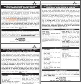 काठमाडौंको तपसिलमा उल्लेखित ऋणीहरुलाई ऋणकर्जा चुक्ता भुक्तान गर्ने ३५ दिने सूचना