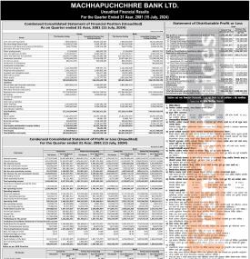 माछापुच्छ्रे बैंकको खुद नाफा १ अर्ब २५ करोड १ लाख, लाभांश क्षमता ४.०१ %, खराब कर्जा ३.६३ % - Q4 -