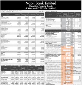 सबैभन्दा बढी मुनाफा आर्जन गर्नेमा नबिल बैंक, खुद नाफा सात अर्ब ६ करोड - Q4 Report -