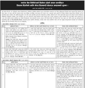 धितोमा रहेको अचल सम्पत्तिहरु लिलाम बिक्रीको शिलबन्दी बोलपत्र आव्हानको सूचना
