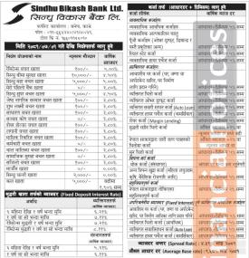 Intrest Rate Notice - 