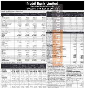नबिल बैंकको दोस्रो त्रैमाससम्मको अपरिष्कृत वित्तीय विवरण प्रकाशित, खुद नाफा ३ अर्ब २४ करोड