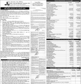 ग्रीन डेभलपमेन्ट बैंकको १२औँ वार्षिक साधारण सभा सम्बन्धी सूचना