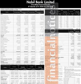 नबिल बैंकको नाफा १५% बढेर ७ अर्ब १२ करोड, लाभांश क्षमता १७.६४% - Q4 Report -