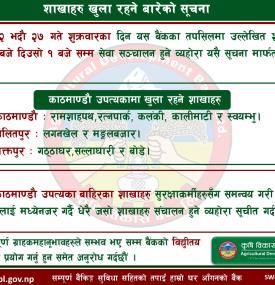 कृषि विकास बैंकद्वारा शाखा कार्यालय खुल्ला रहने समय तालिका सार्वजनिक 