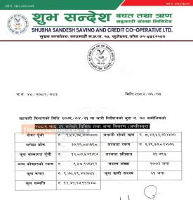 यस संस्थाको २०८२ भाद्र मसान्तको वित्तीय विवरणहरू (अपरिष्कृत)